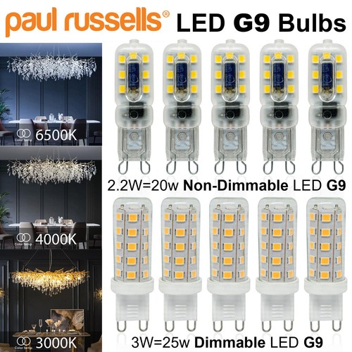 Led 2w capsule - 3w, 2.2w