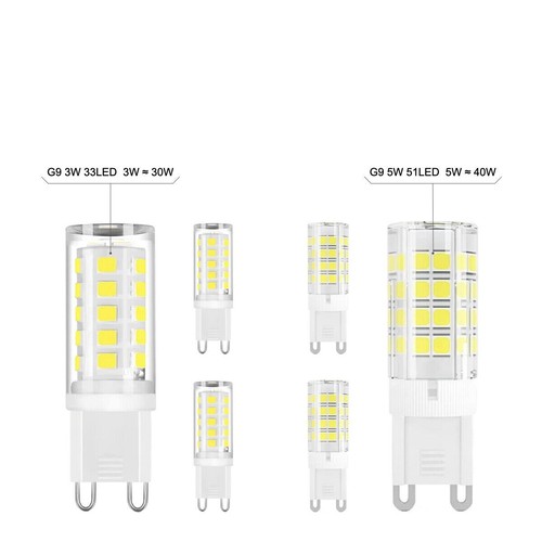 Led light bulb cool - led,